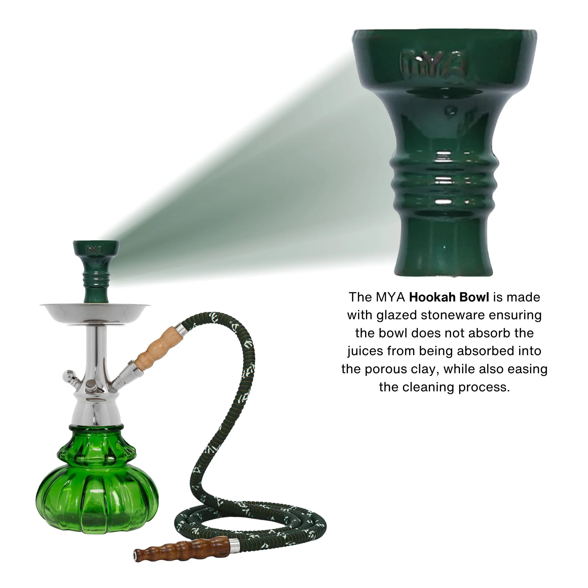 Mono 252-100 Hookah - Image 14