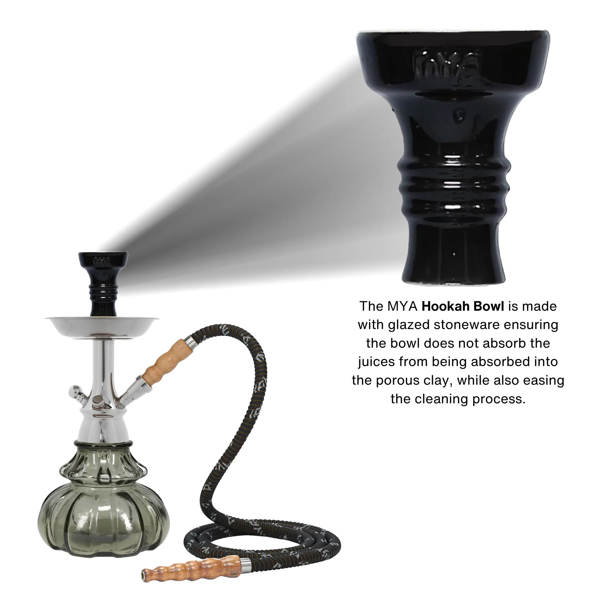 Mono 252-100 Hookah - Image 41