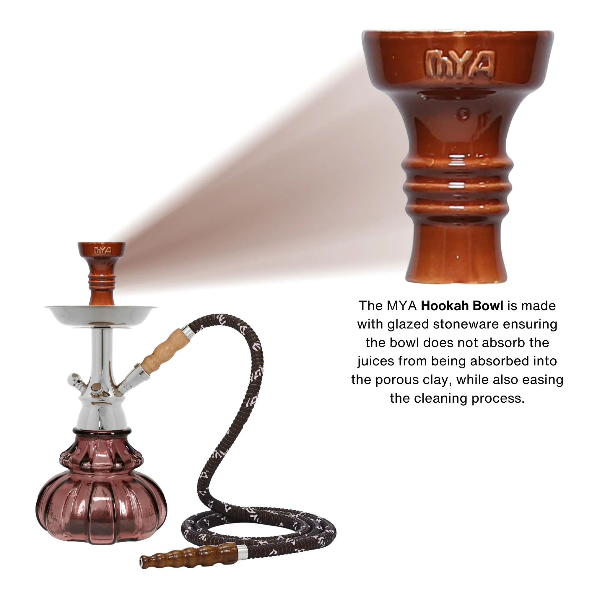 Mono 252-100 Hookah - Image 5