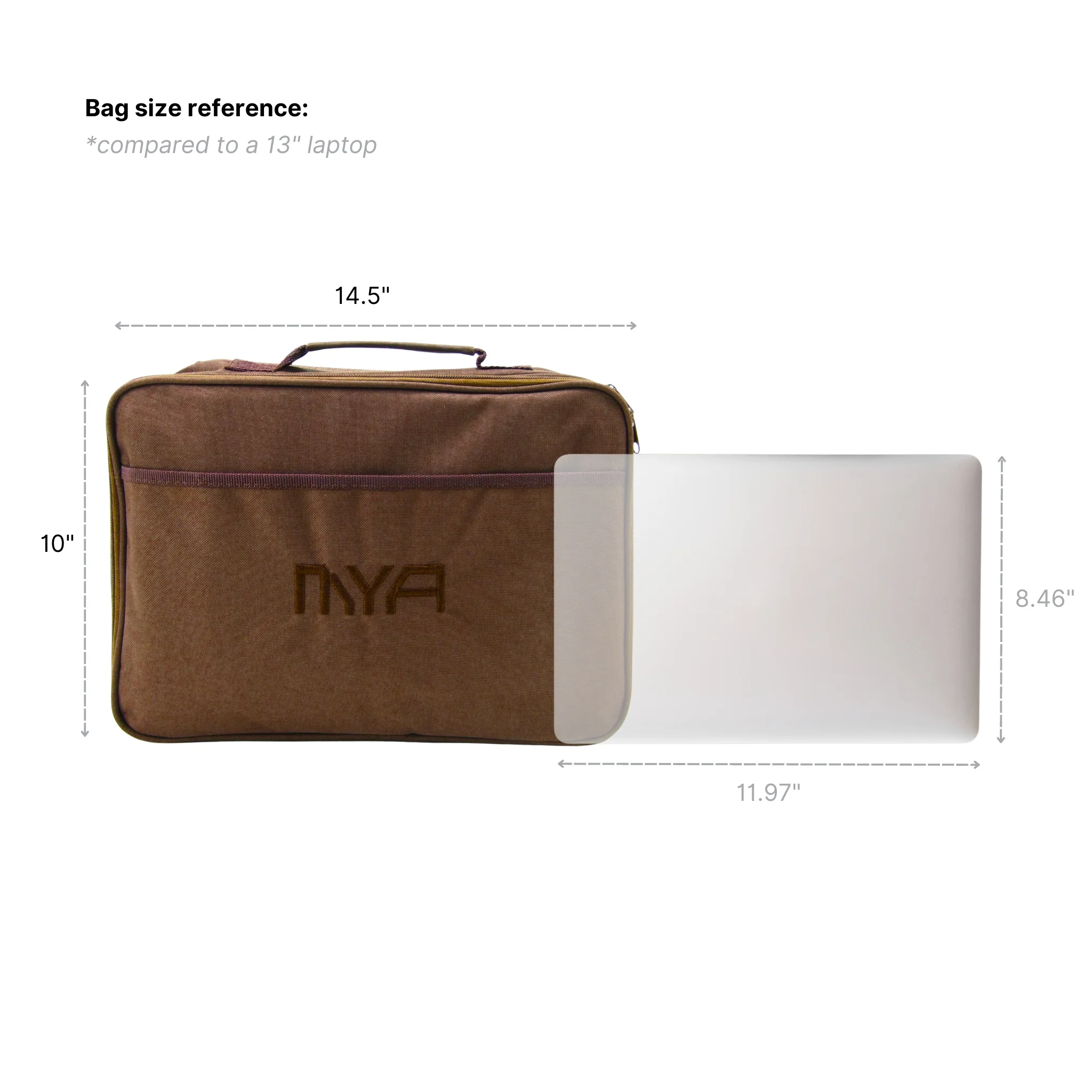 MYA Picnic Kit - Image 5