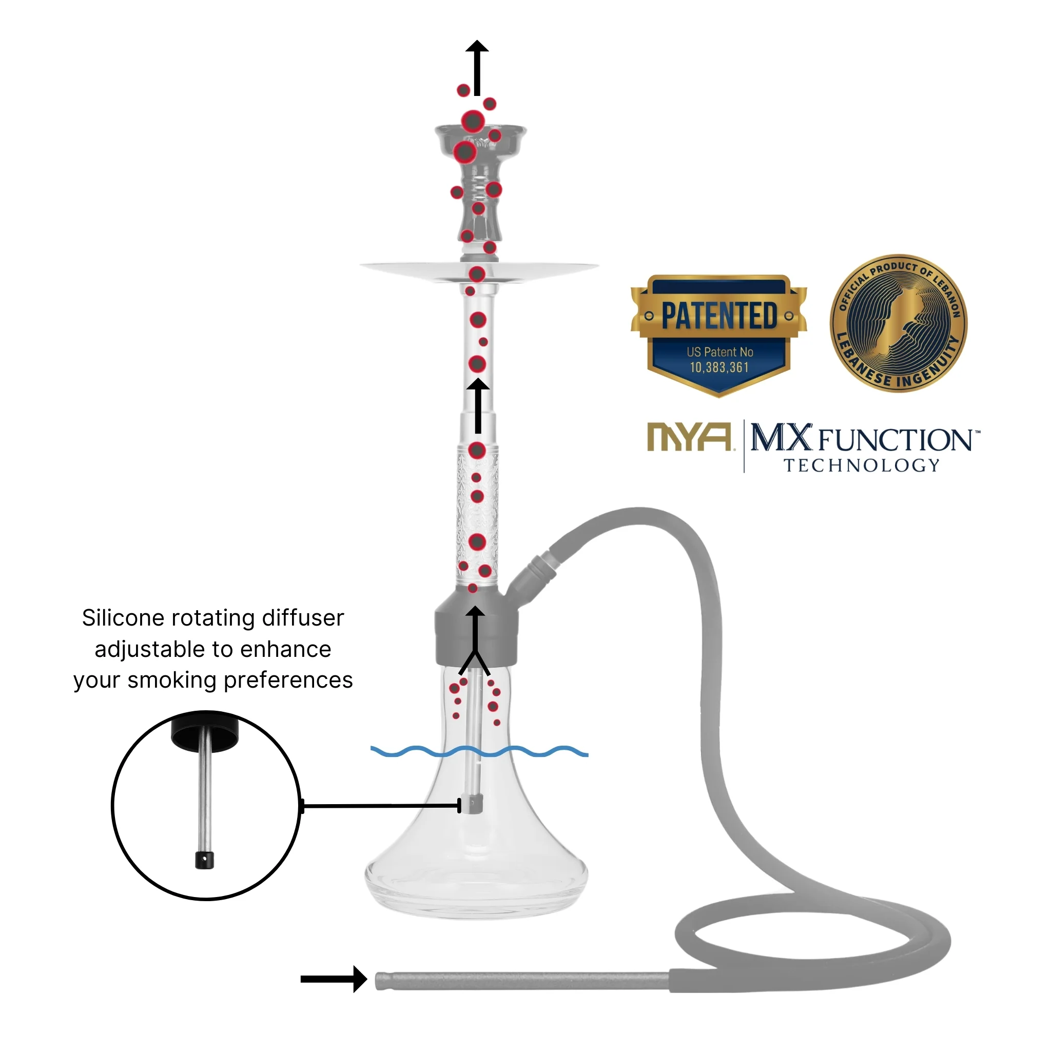 ORO MX 1A1 Hookah - Image 27