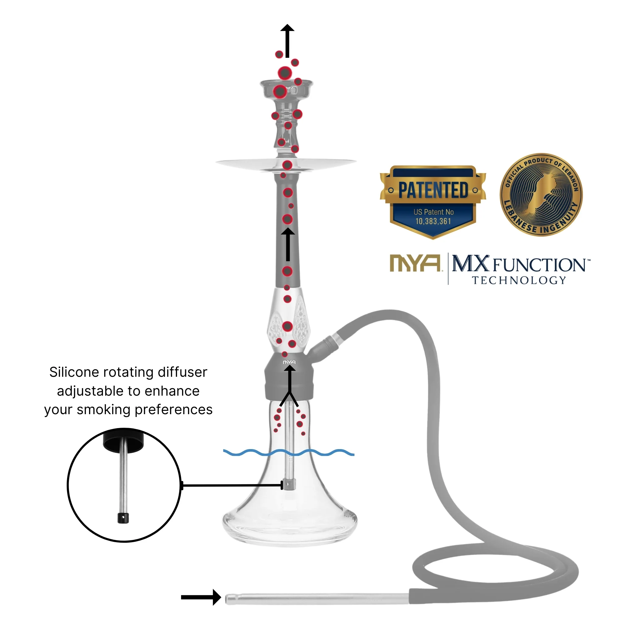 ORO MX 1A3 Hookah - Image 27
