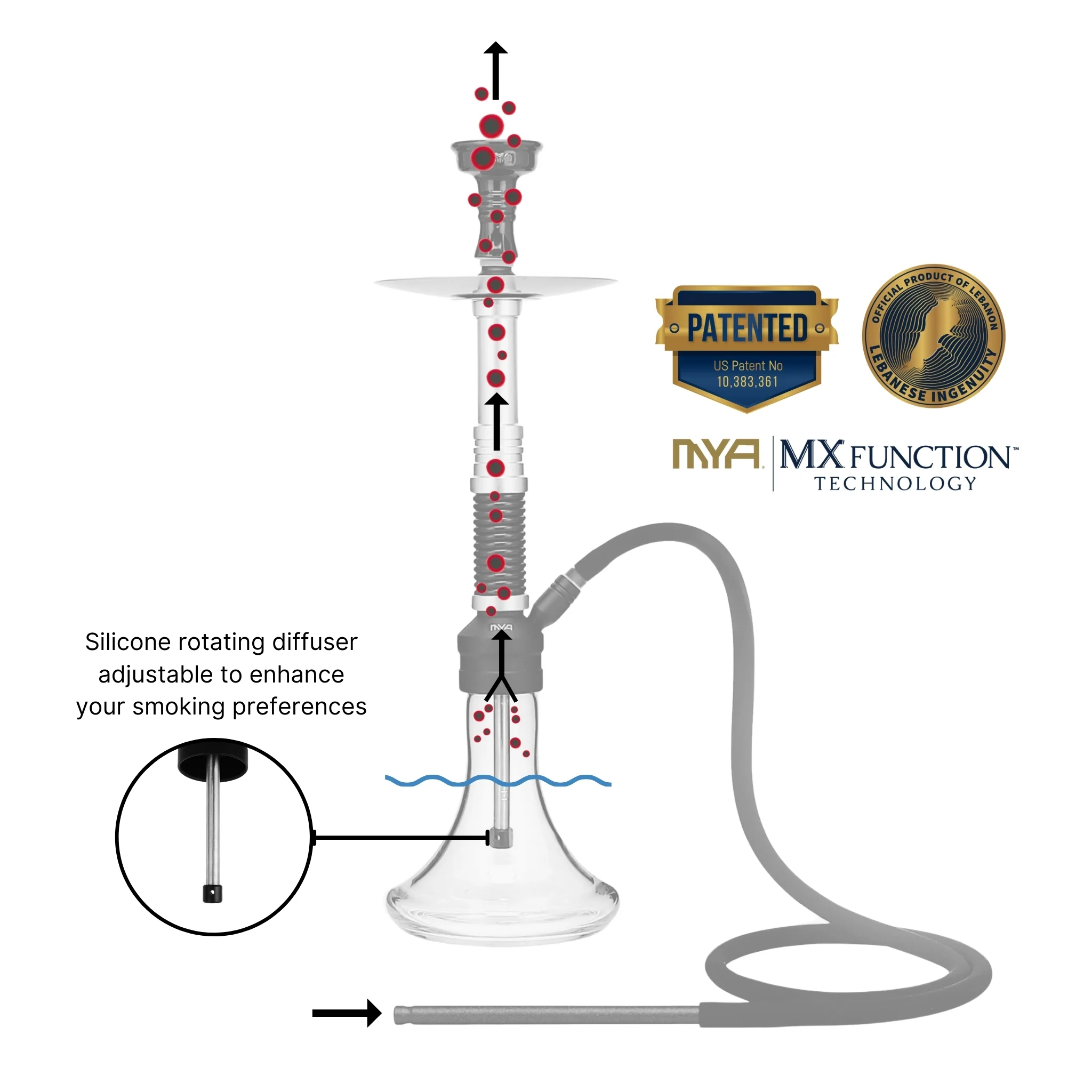 ORO MX 1A5 Hookah - Image 27