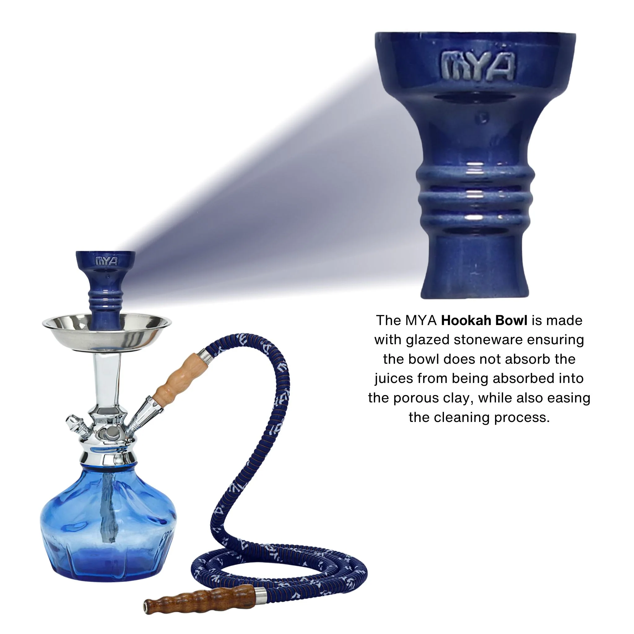 Vento 255-100 Hookah - Image 13