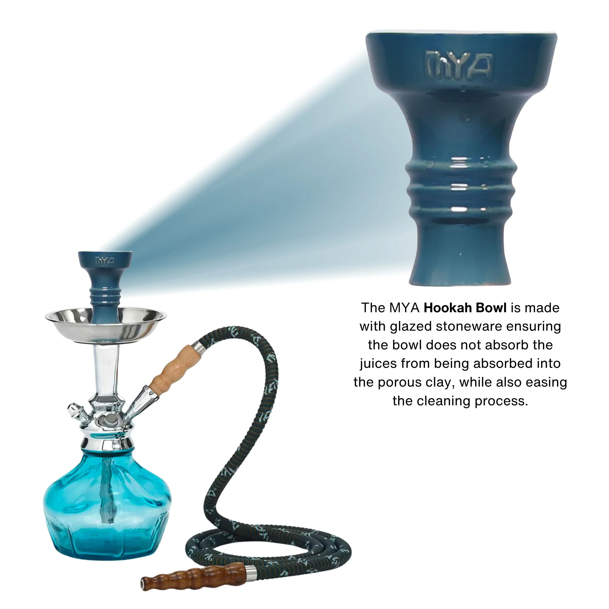Vento 255-100 Hookah - Image 37
